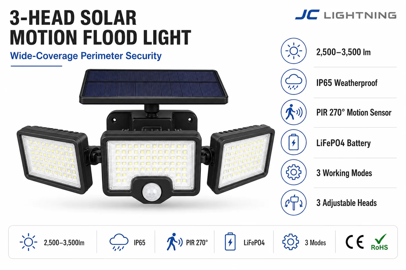 3-head solar motion flood light mounted on a wall, illuminating a yard at night