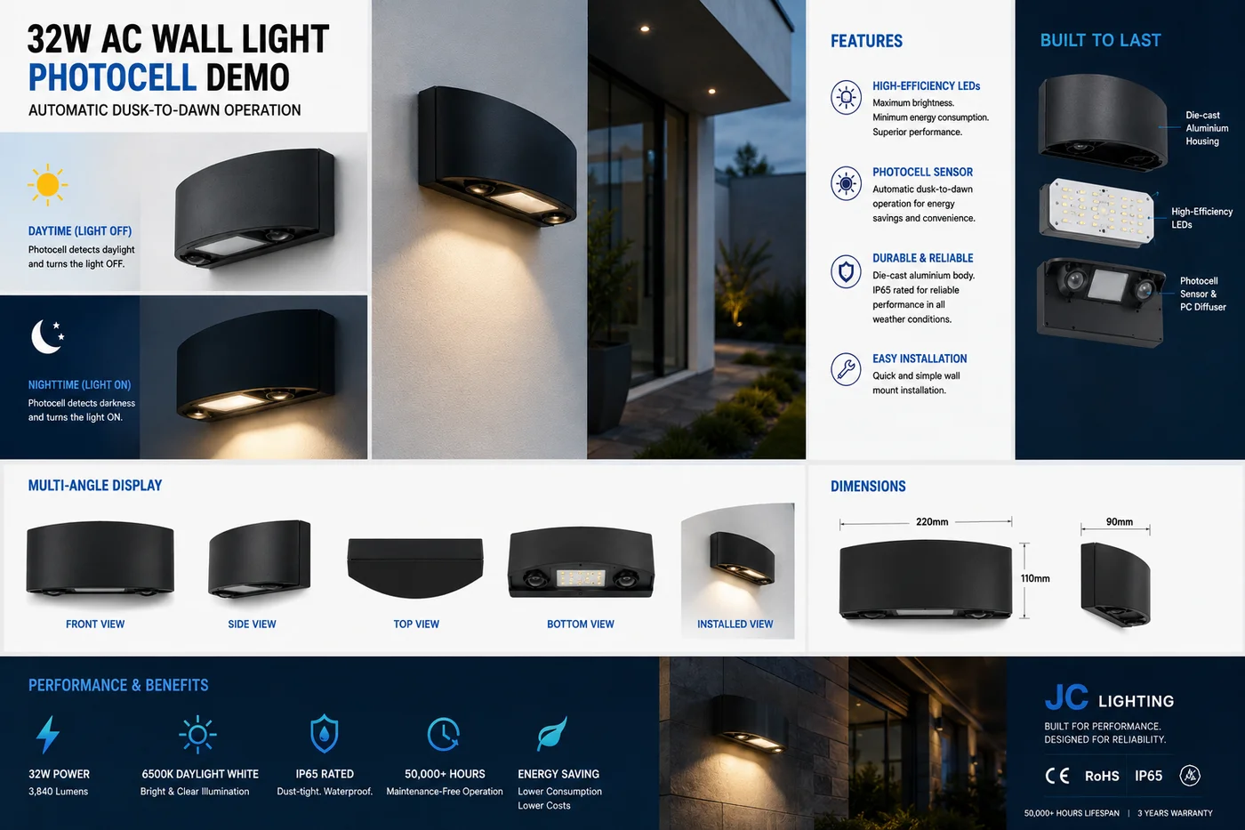 Solar PIR motion sensor wall light mounted on a perimeter wall