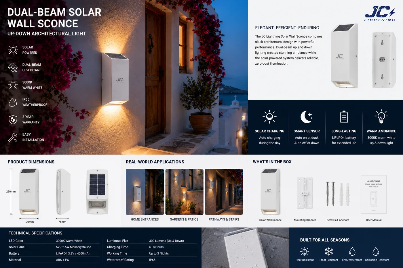 Up-down solar wall light casting twin beams on a building facade