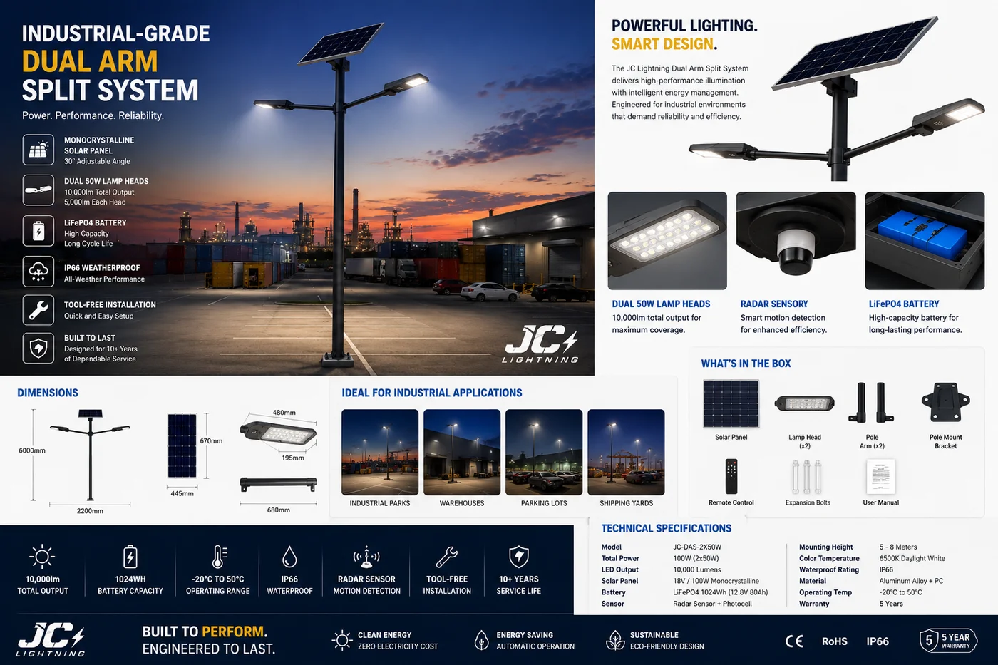 Split-type solar street light with separate panel and lamp head on a pole