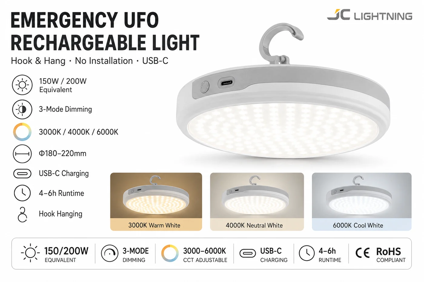 UFO-shaped rechargeable emergency light hanging from a ceiling hook during a blackout