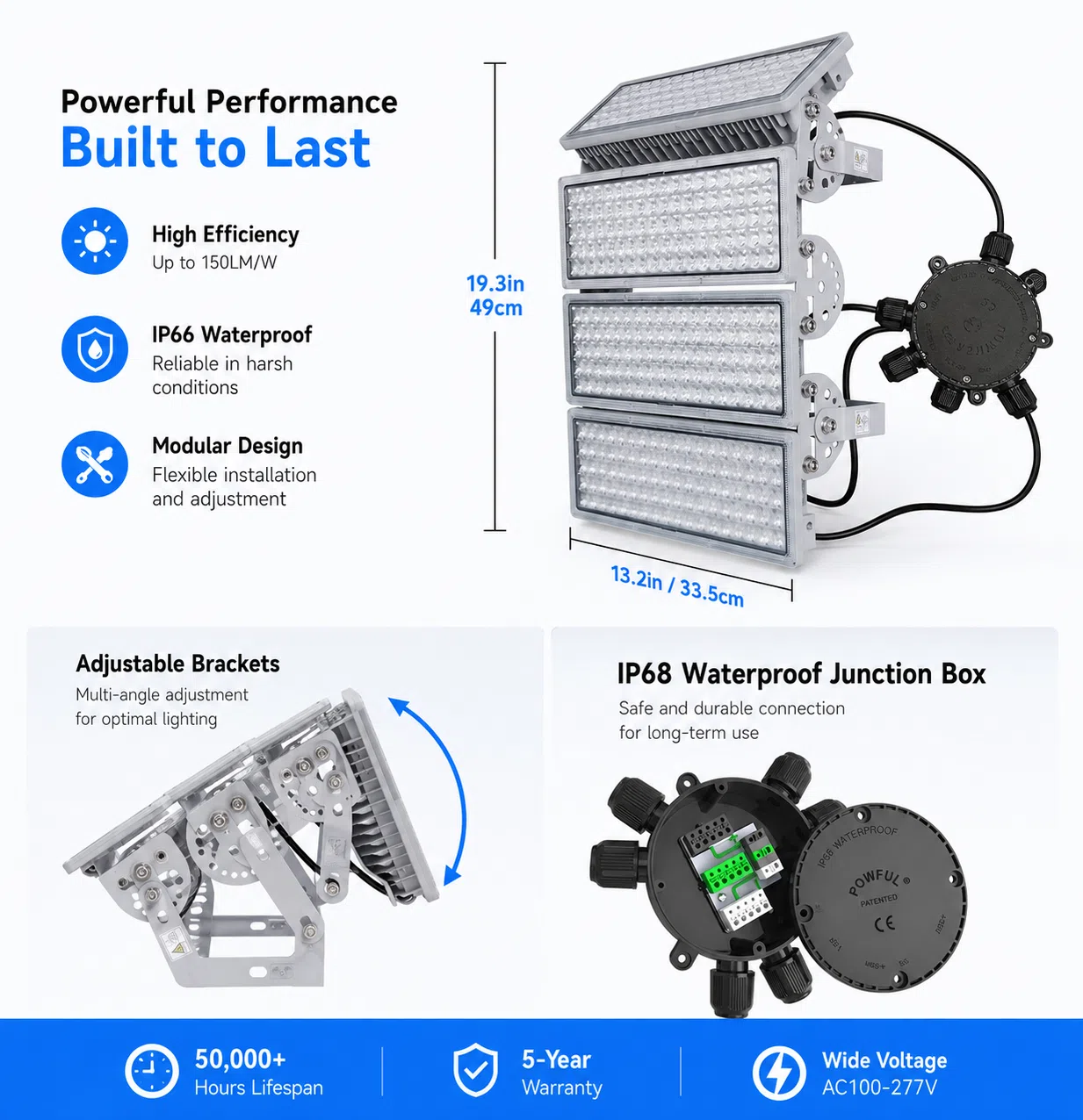AC LED Floodlight (50–1000W) — image 5